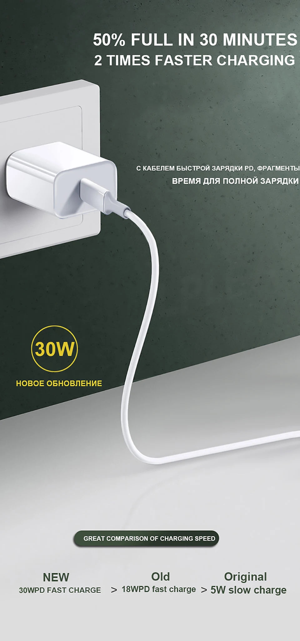 30W PD3.0 Quick Charger  For iPhone 11 13 12 14 Pro Max XR XS SE 8 Plus Fast Charging USB C Cable Phone Chargers Accessories