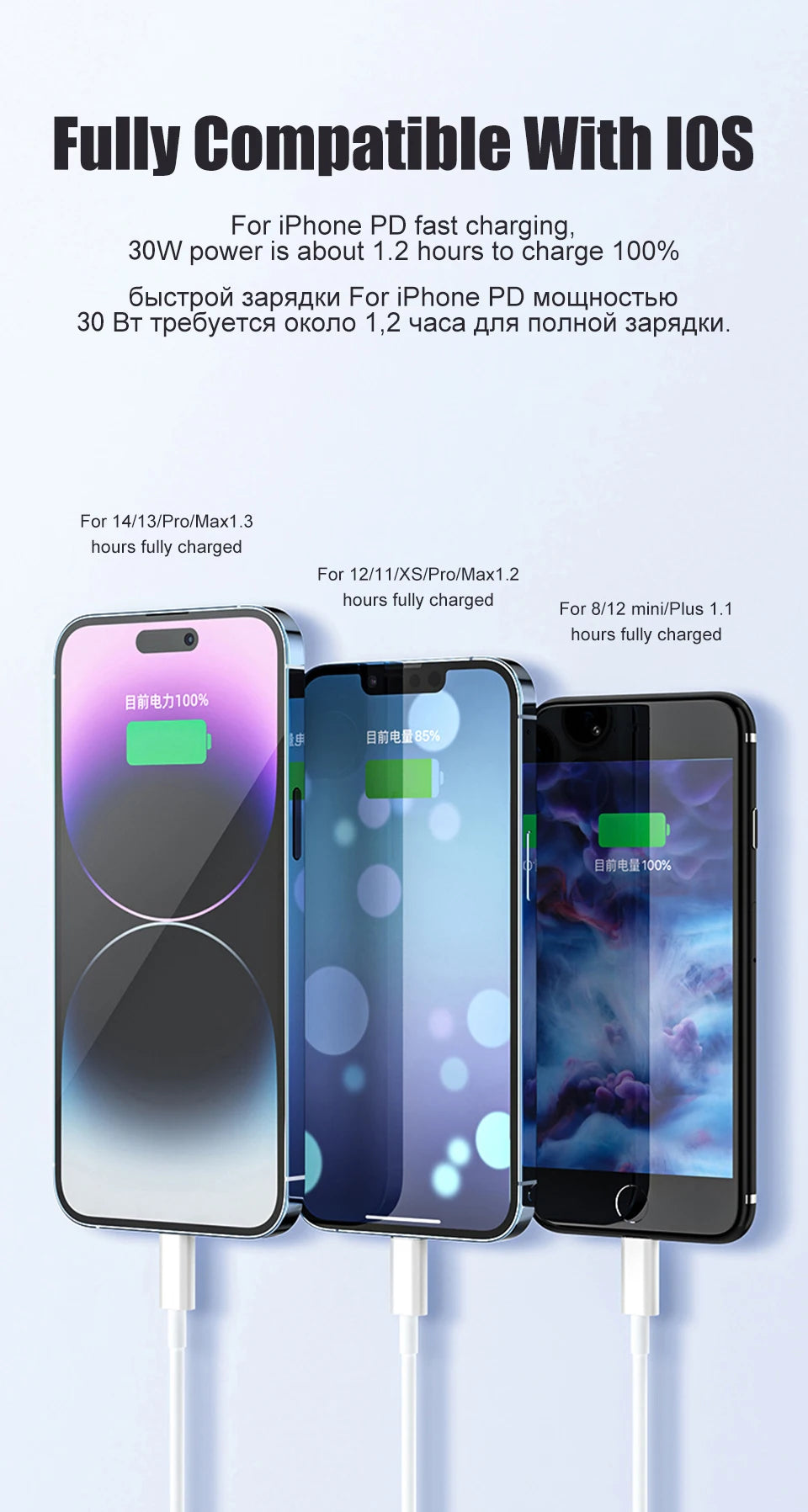 30W PD3.0 Quick Charger  For iPhone 11 13 12 14 Pro Max XR XS SE 8 Plus Fast Charging USB C Cable Phone Chargers Accessories